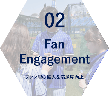 02 Fan Engagement ファン層の拡大＆満足度向上