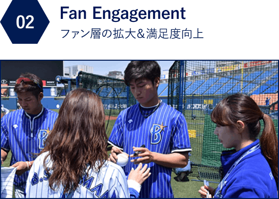 02 Fan Engagement ファン層の拡大＆満足度向上