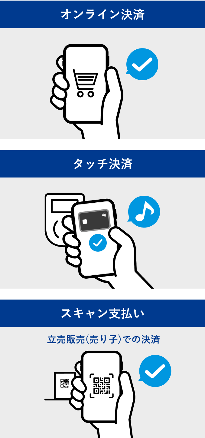 お支払方法は3つ