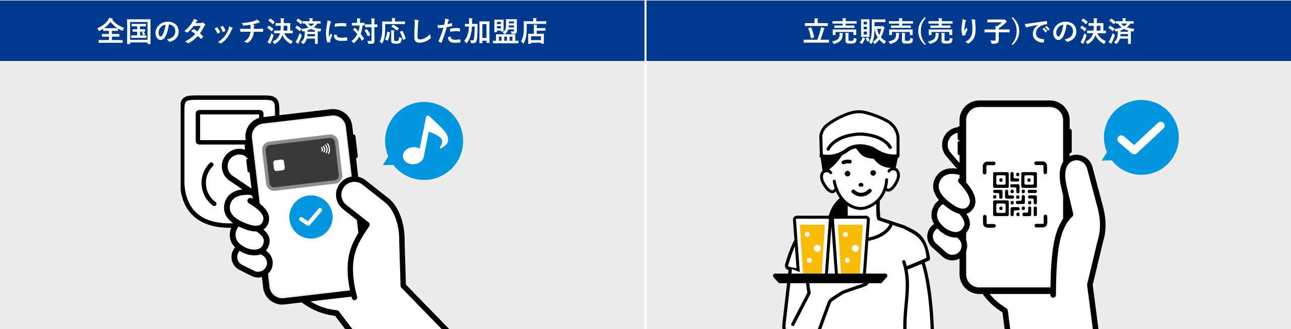 DeNA Pay 導入サービスでのオフラインショッピング
