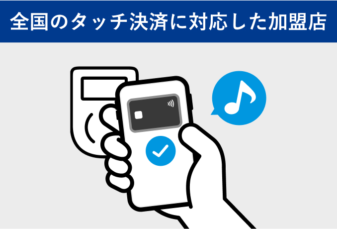 DeNA Pay 導入サービスでのオフラインショッピング