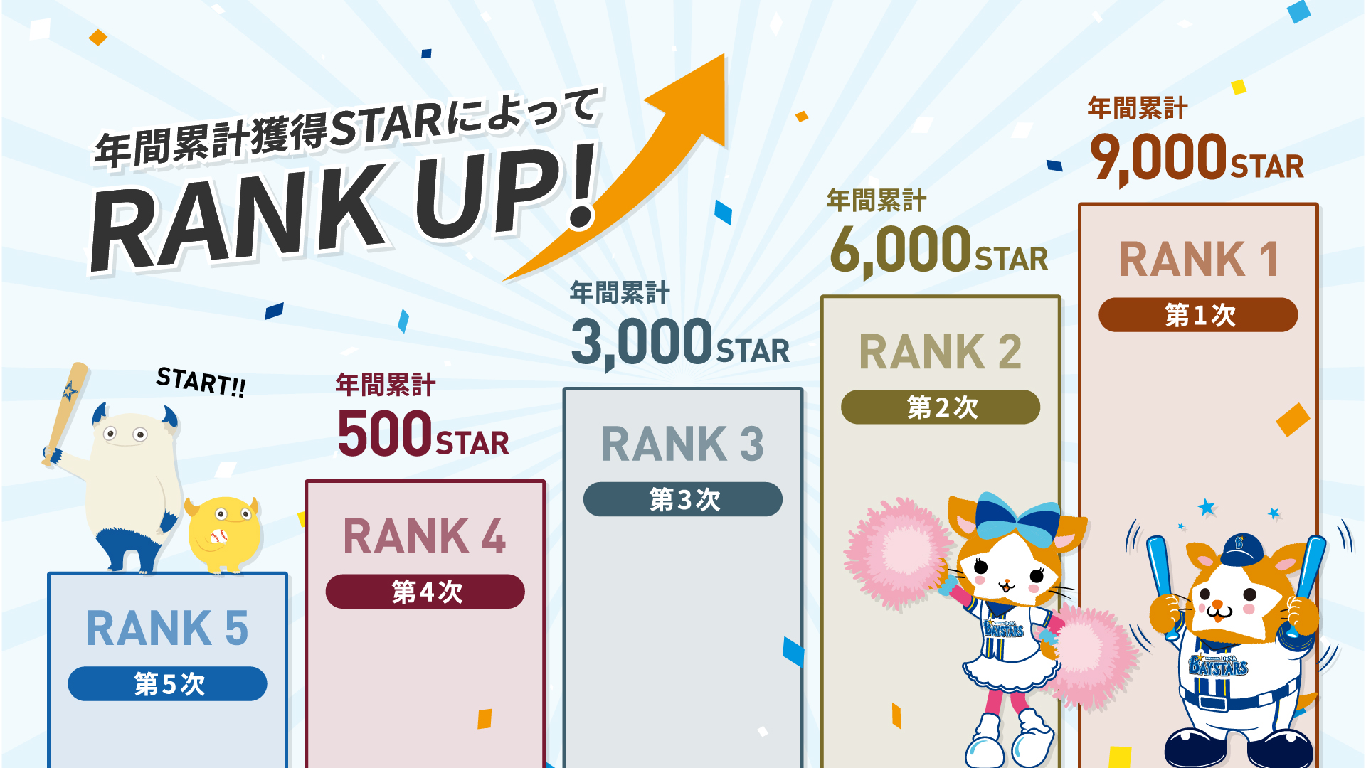 チケット先行発売イメージ