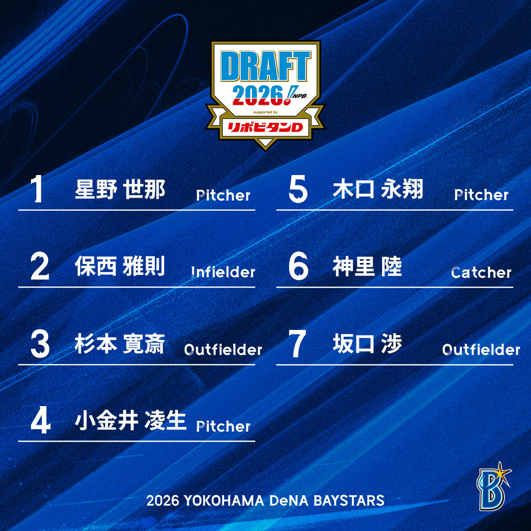 プロ野球ドラフト会議の情報についてはコチラ！