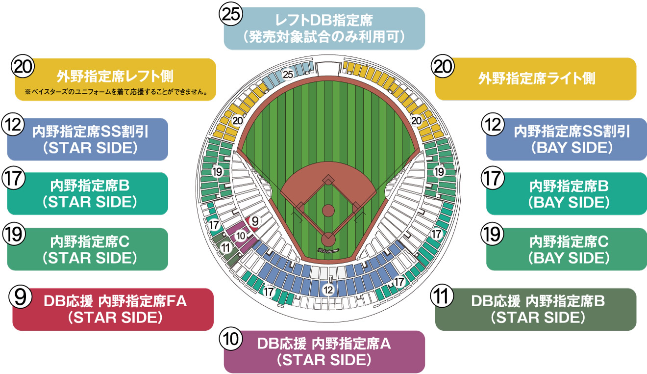 横浜DeNAベイスターズチケットの+crystalchambers.co.uk