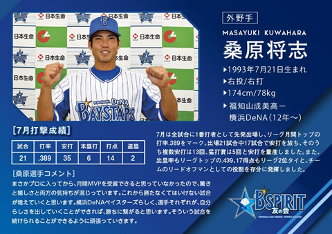 ニュース ｜ 会員限定『桑原将志選手7月度日本生命月間MVP受賞記念 