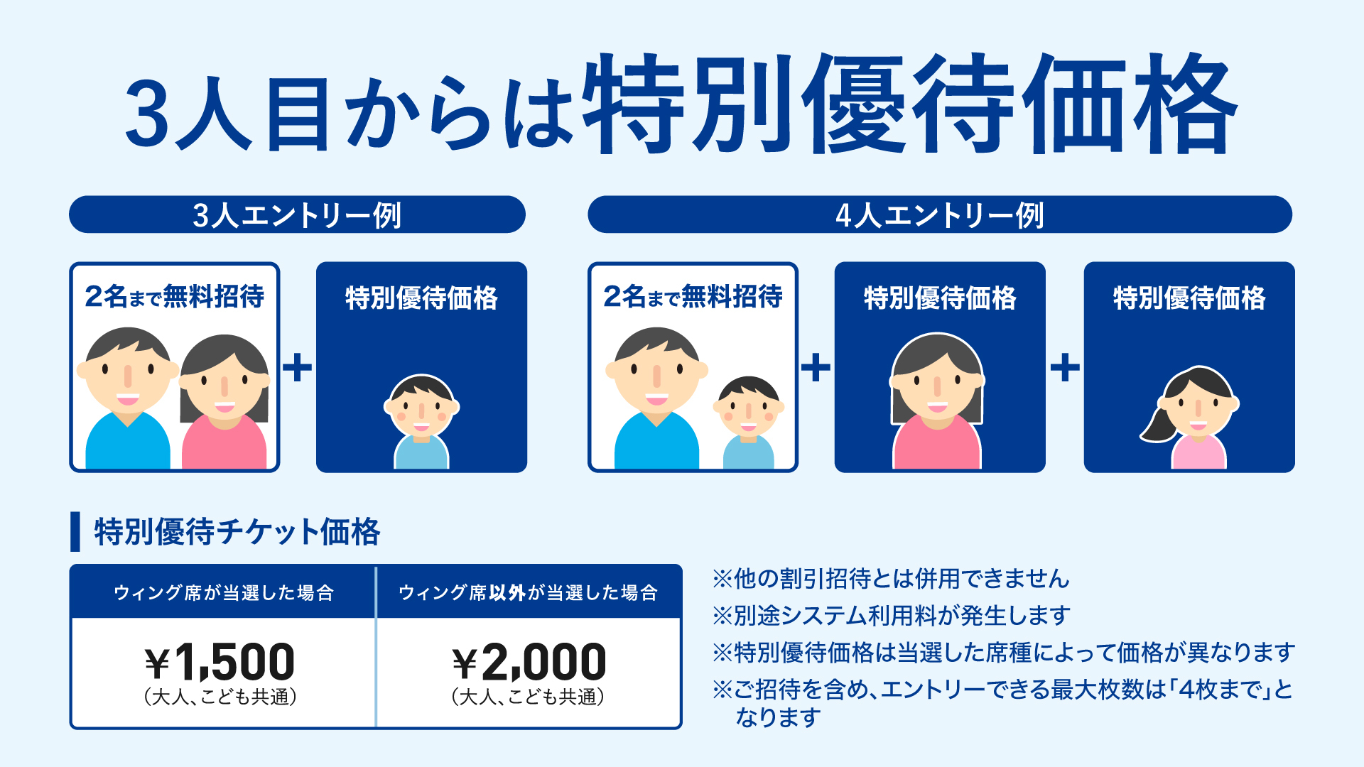 3人目特別価格